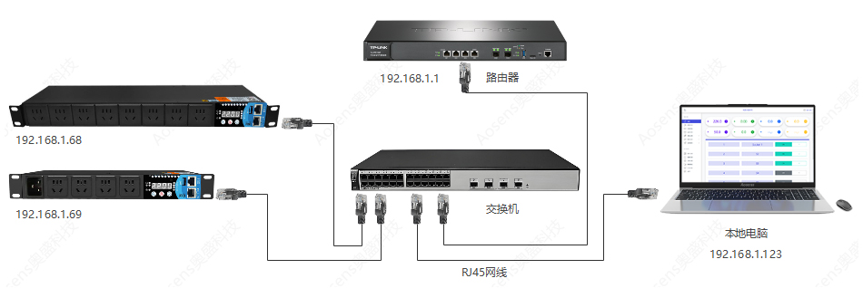 AS-API3-Apro̫WͨӍ-QC